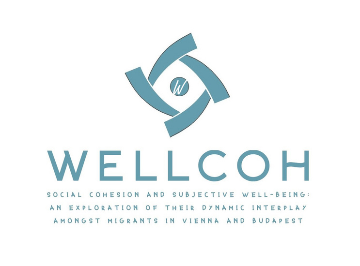 Wellcoh Project Logo