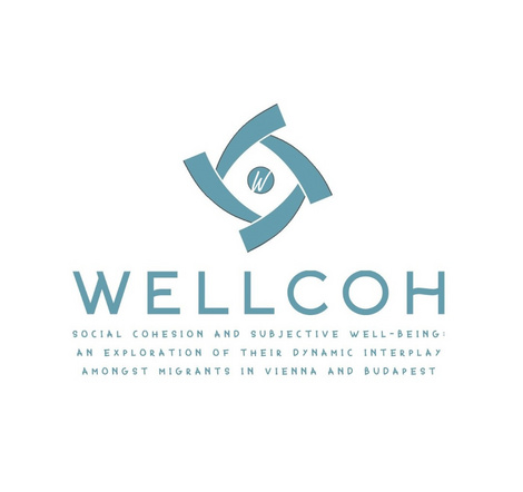 Wellcoh Project Logo